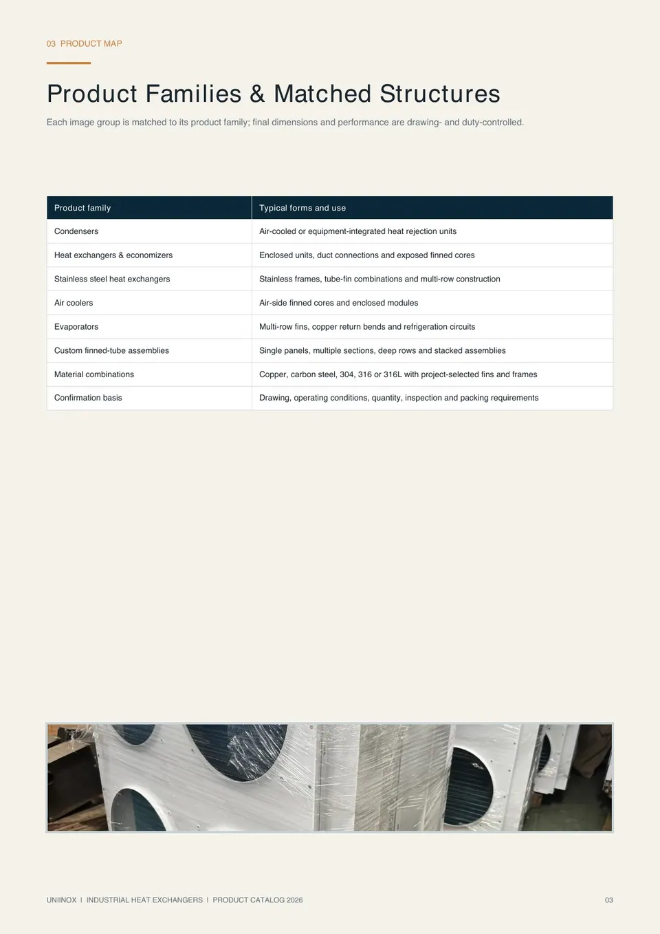 Uniinox heat exchangers condensers and evaporators catalog page 3 of 17
