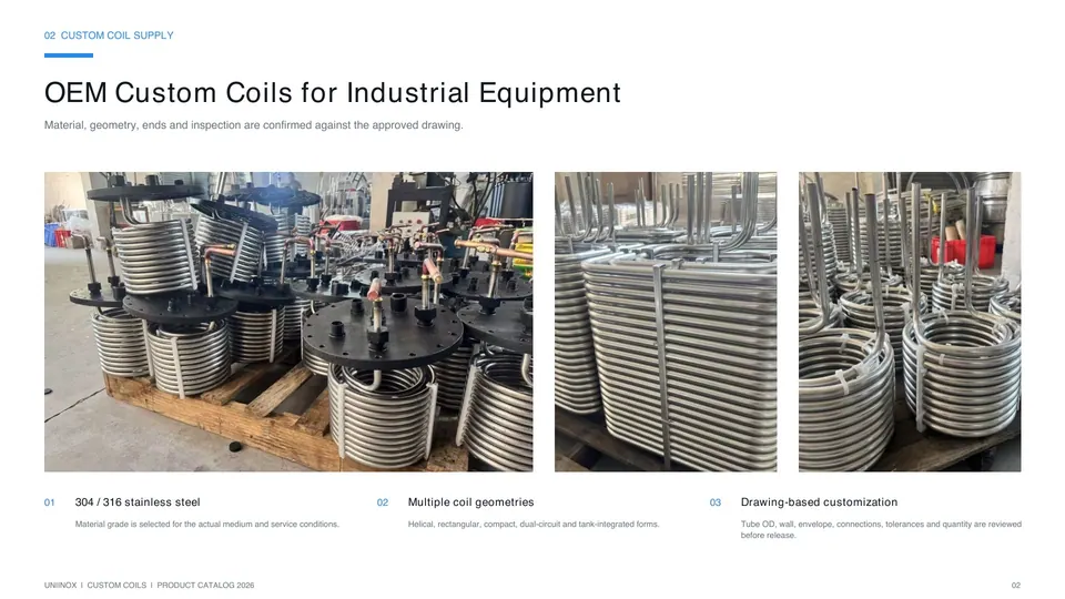 Uniinox custom coils catalog page 2 of 17