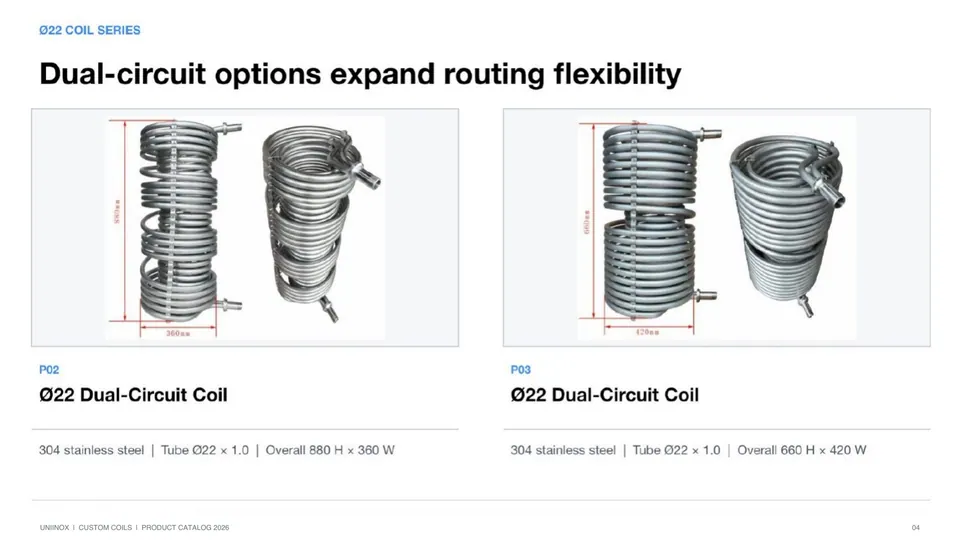 Uniinox custom coils catalog page 4 of 17