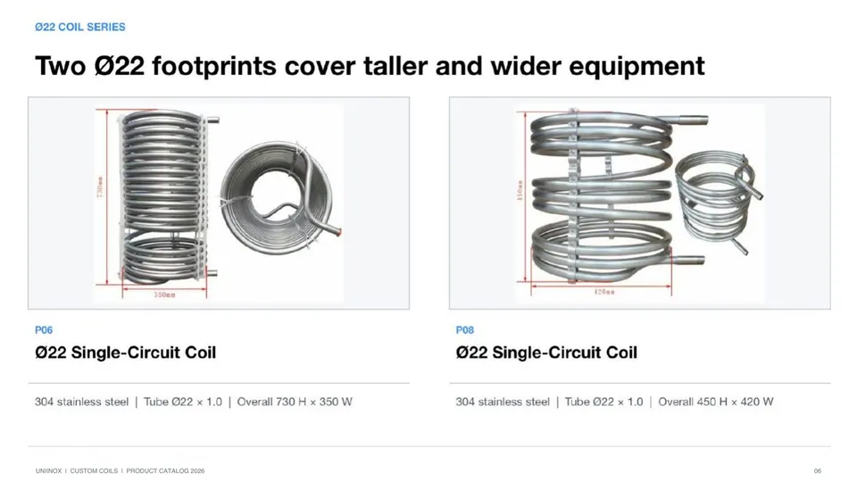 Uniinox custom coils catalog page 6 of 17